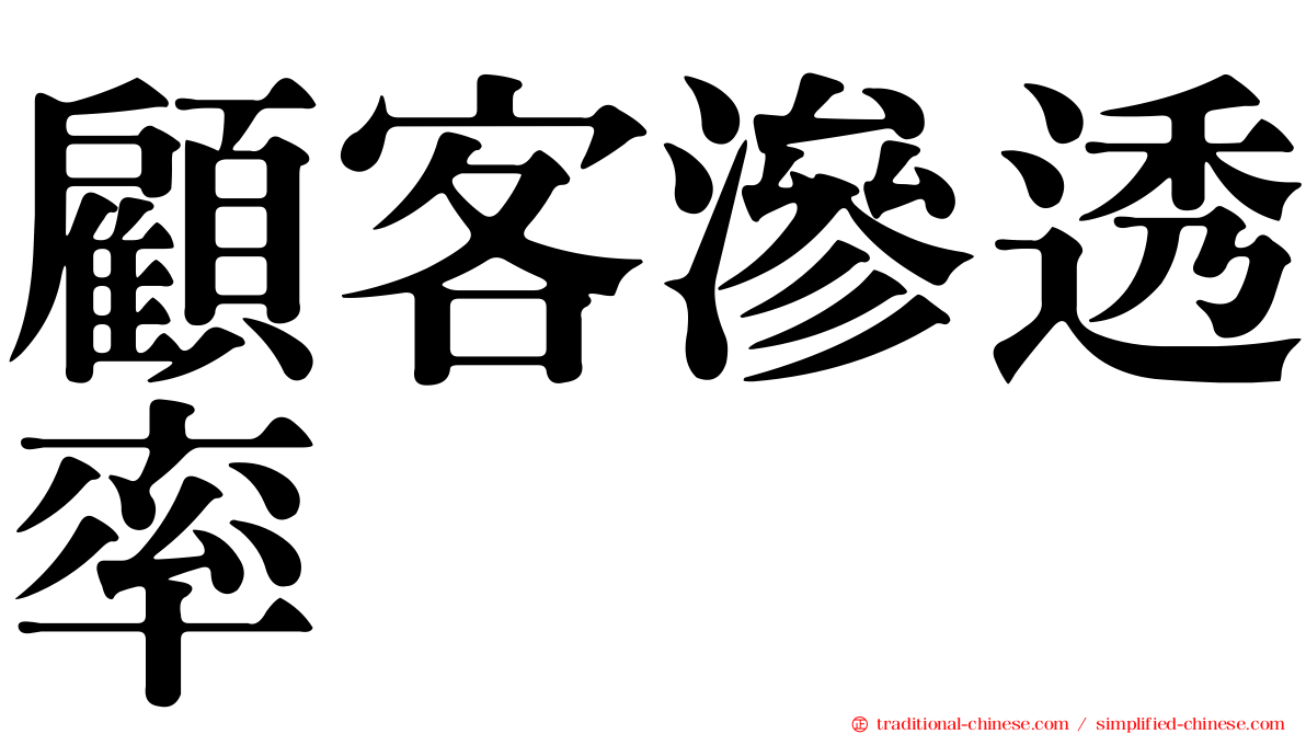 顧客滲透率