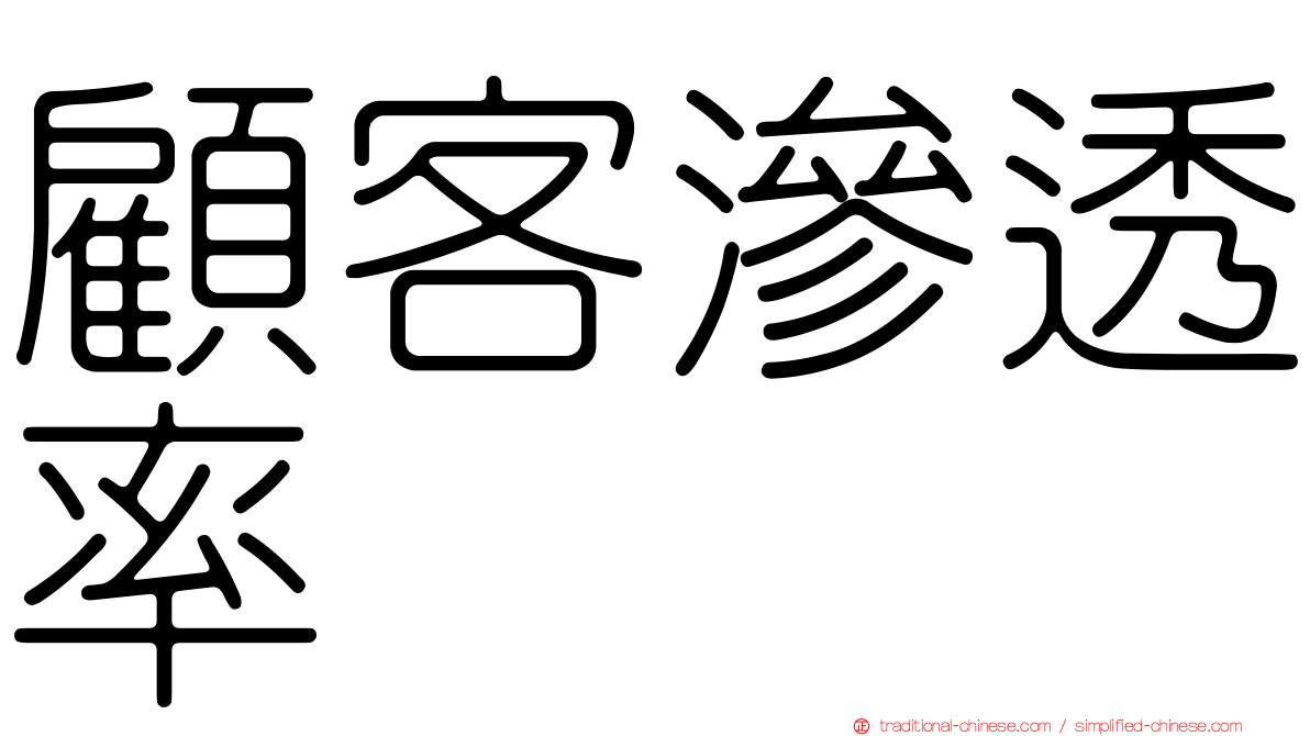 顧客滲透率