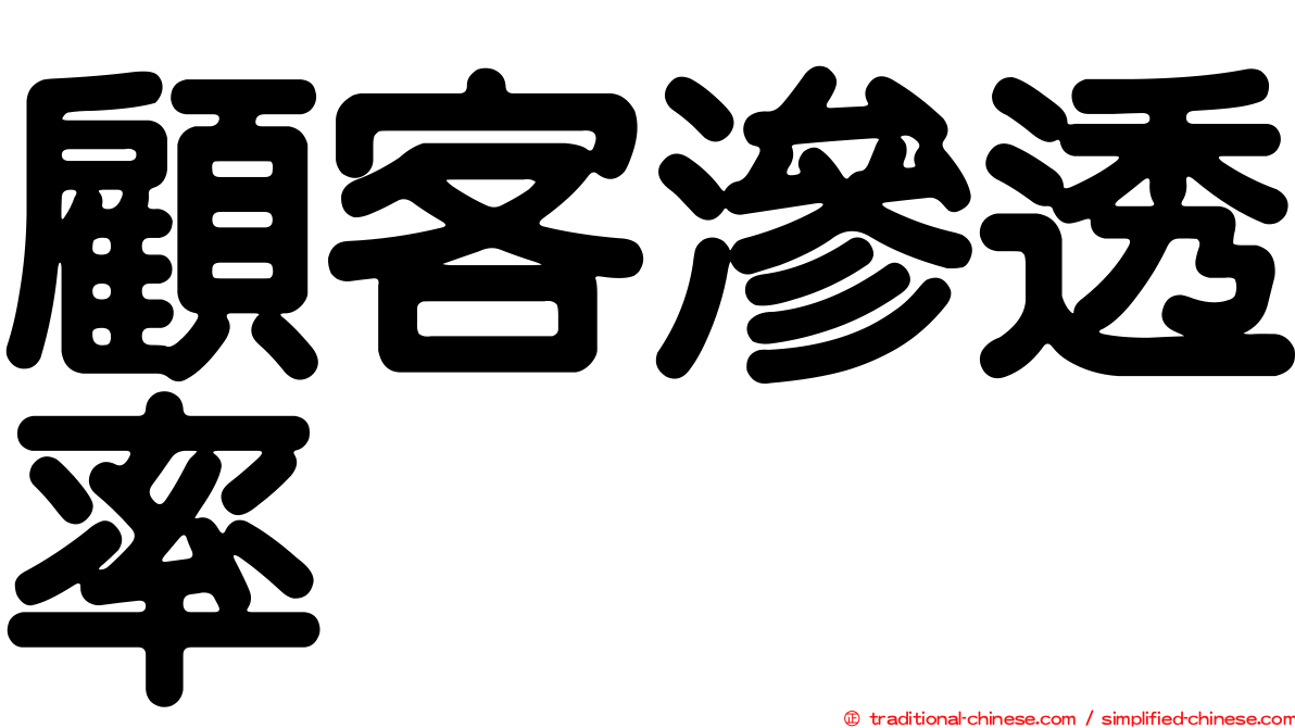 顧客滲透率