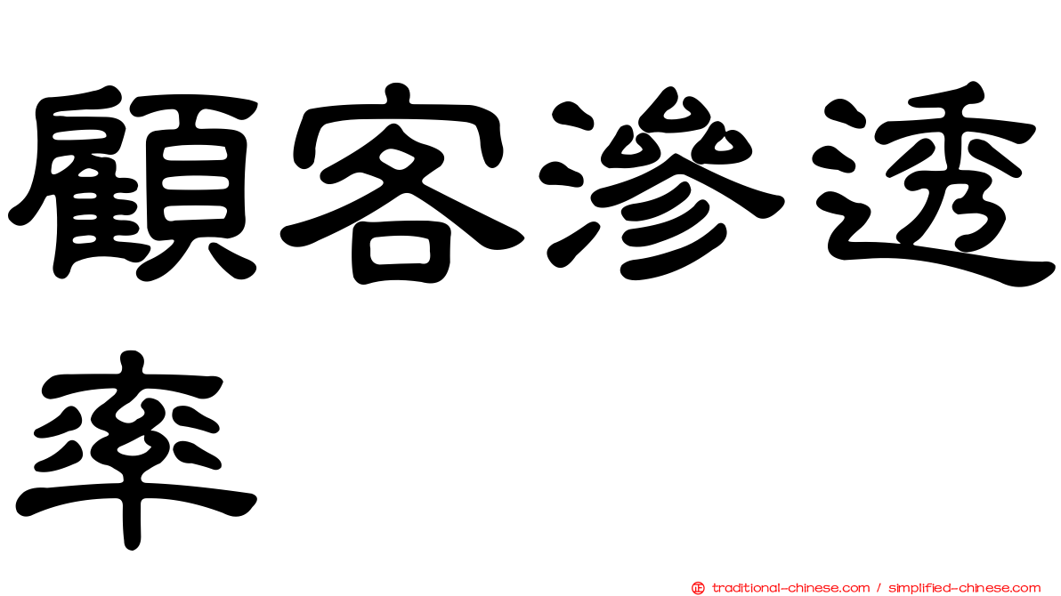顧客滲透率