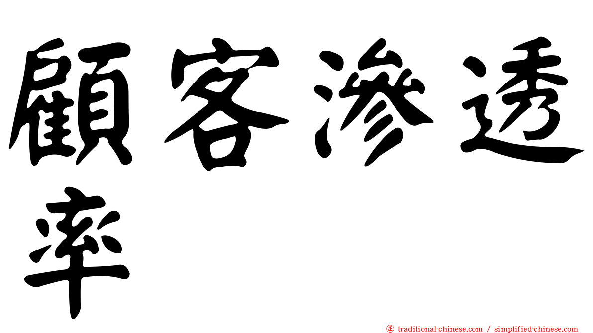 顧客滲透率