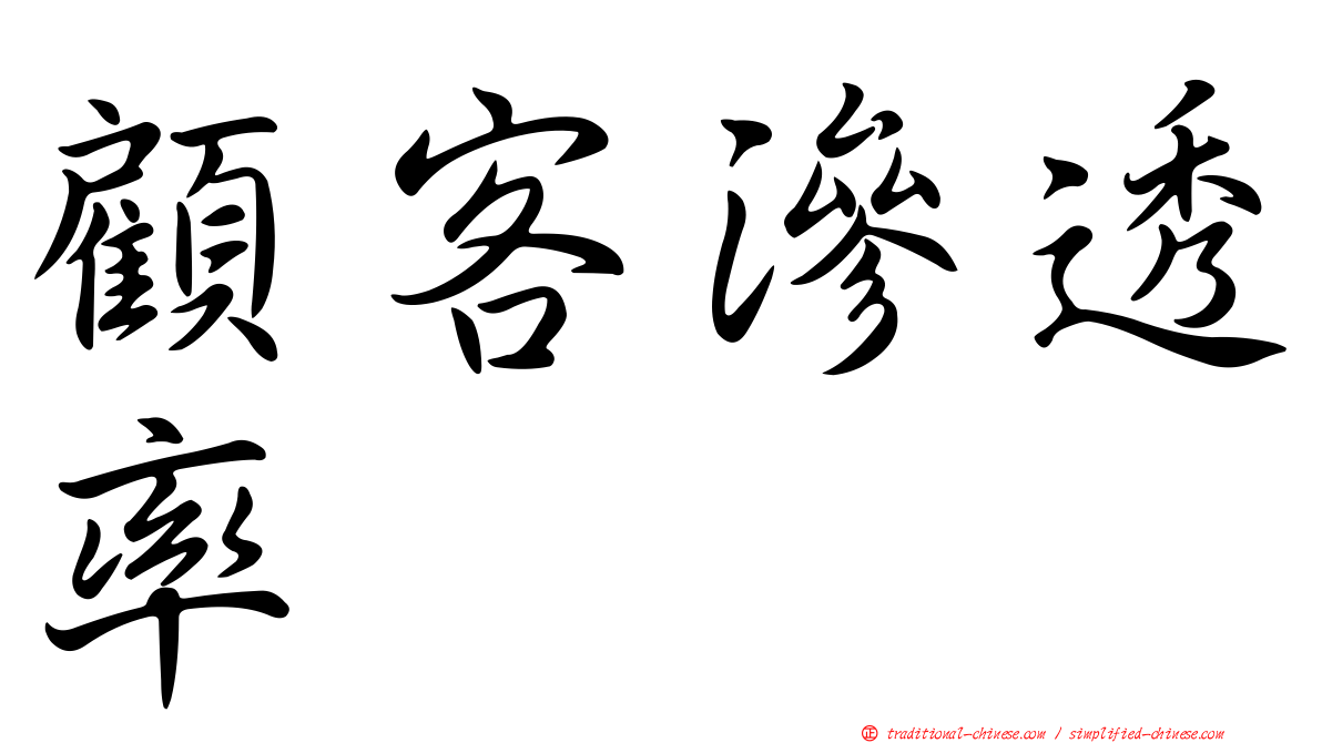 顧客滲透率