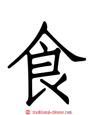 食