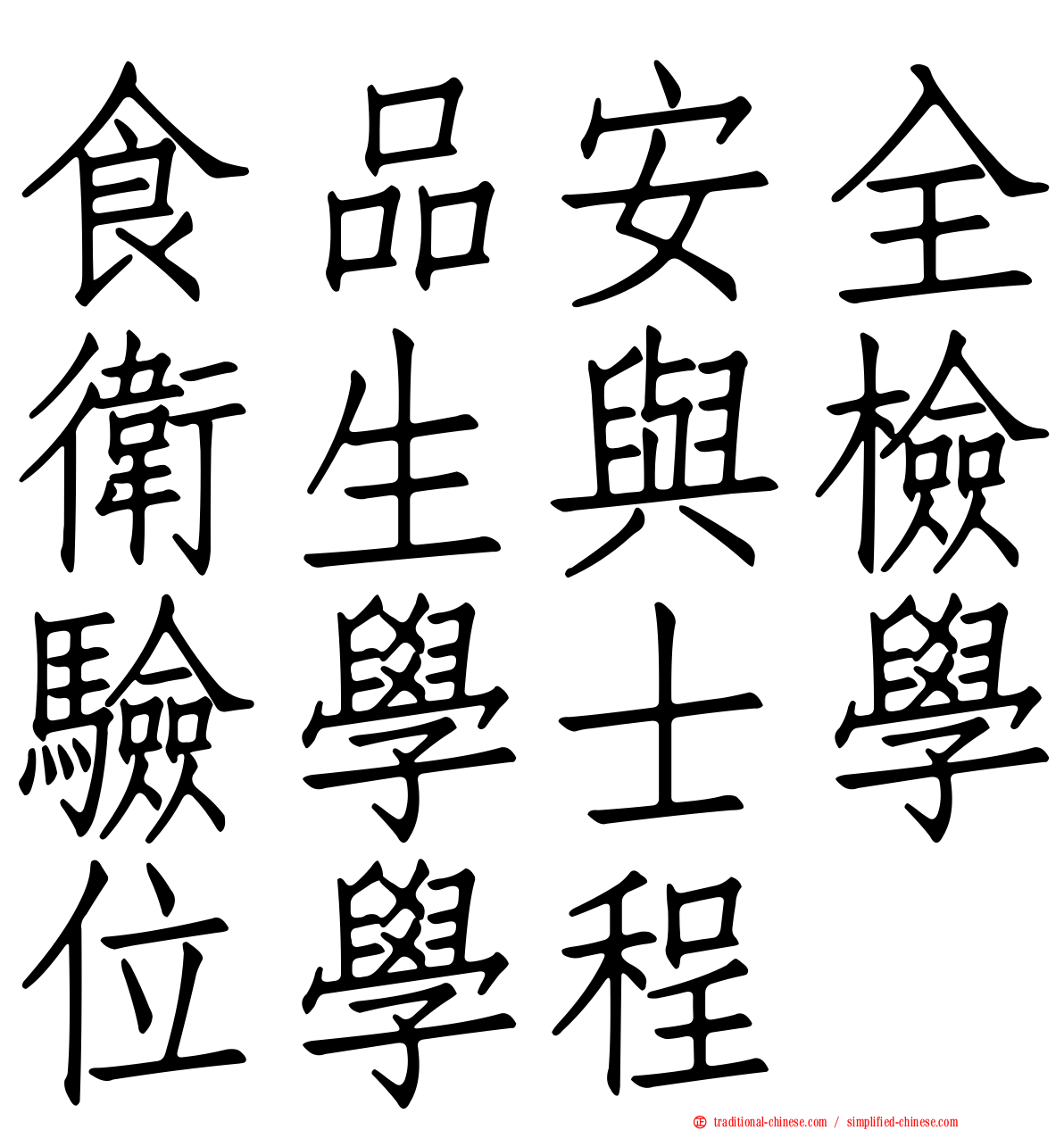 食品安全衛生與檢驗學士學位學程
