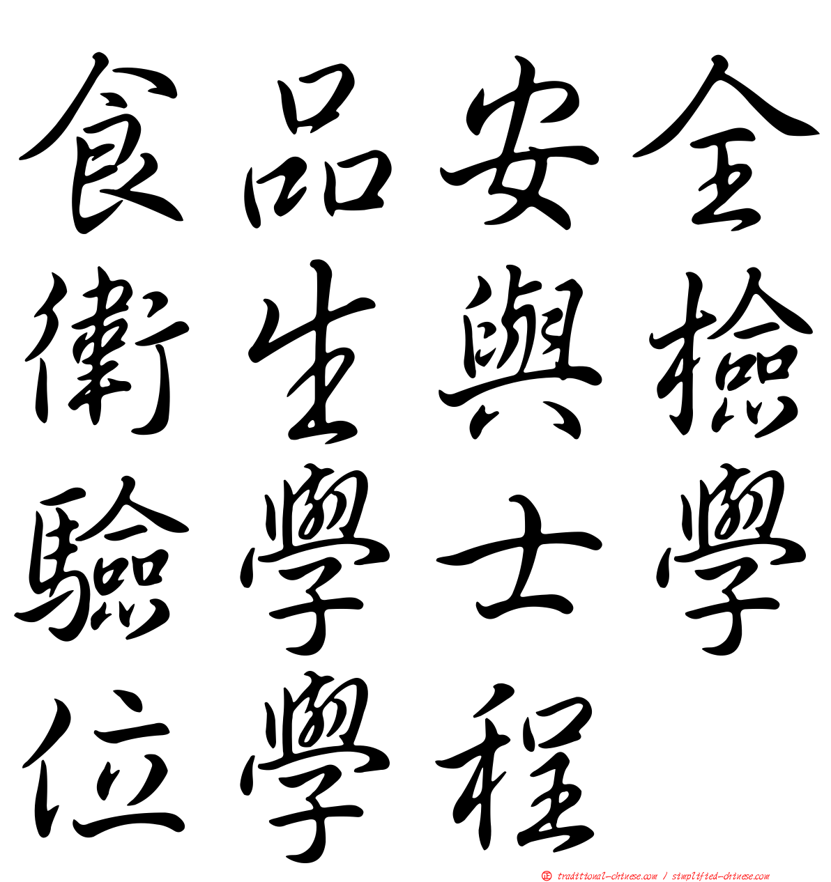 食品安全衛生與檢驗學士學位學程