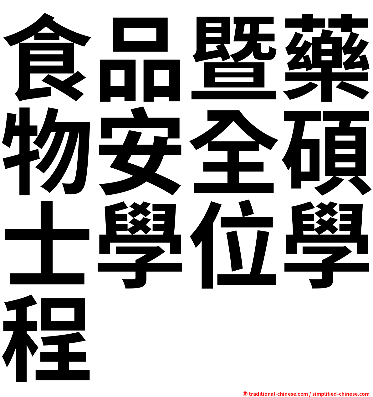 食品暨藥物安全碩士學位學程