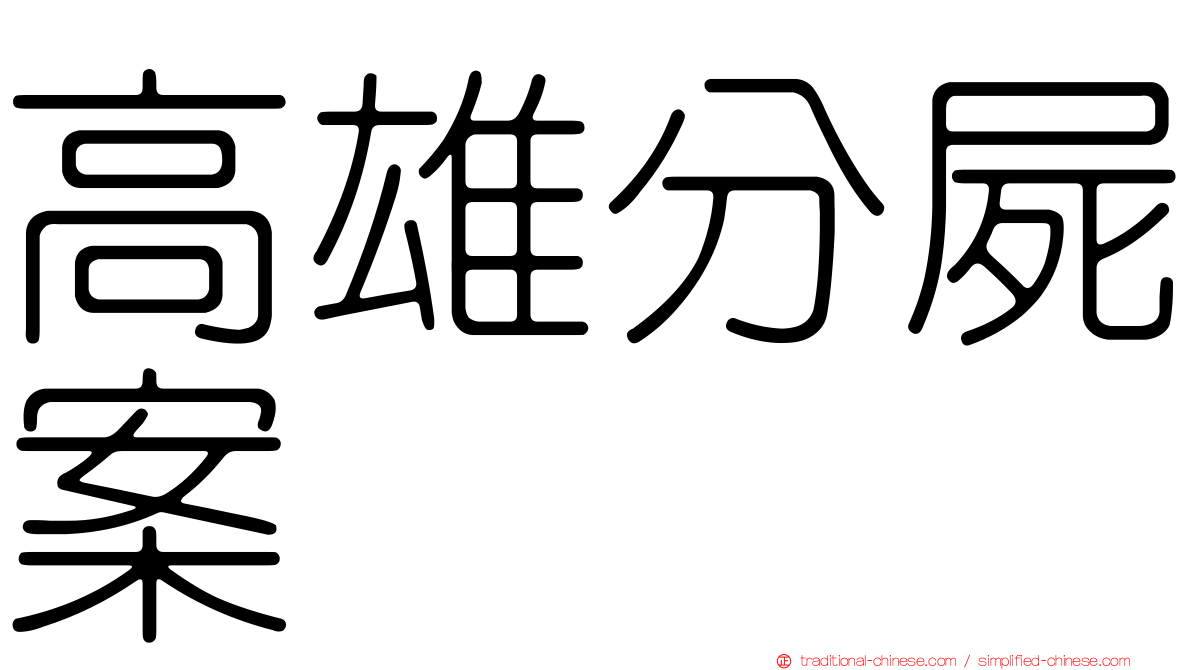 高雄分屍案