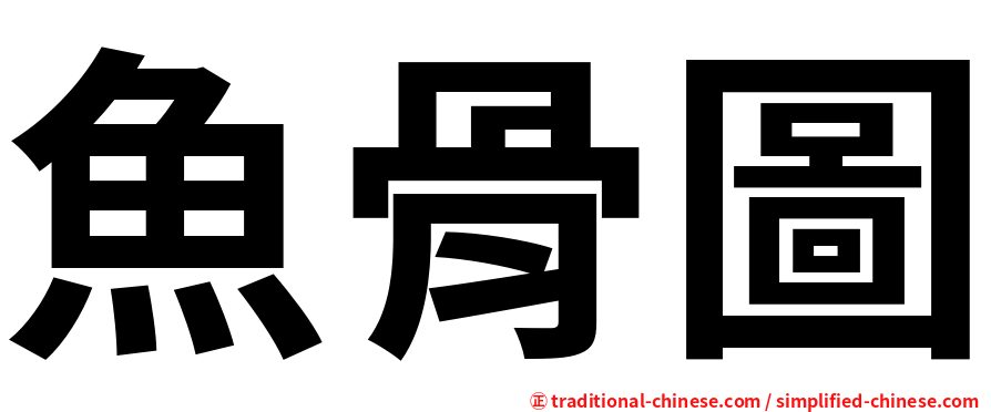 魚骨圖