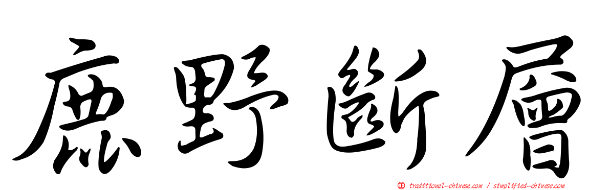 鹿野斷層