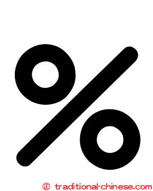 ％