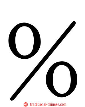 ％