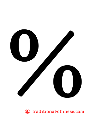 ％