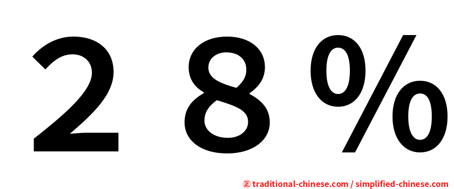 ２８％