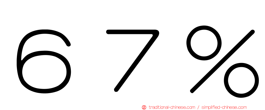 ６７％