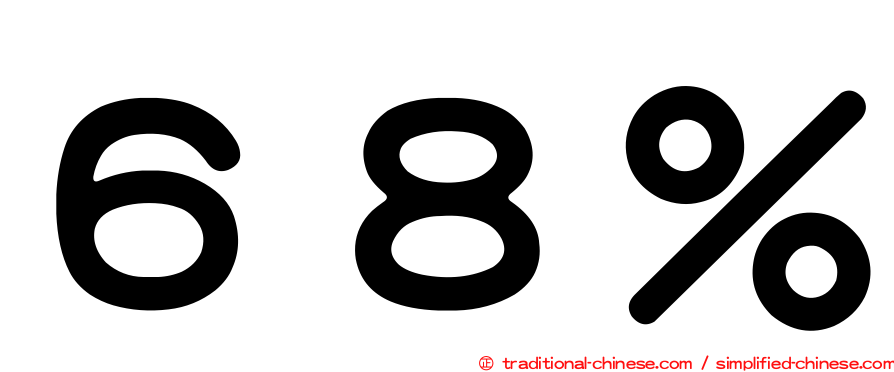 ６８％