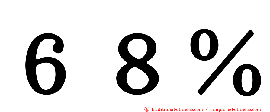 ６８％