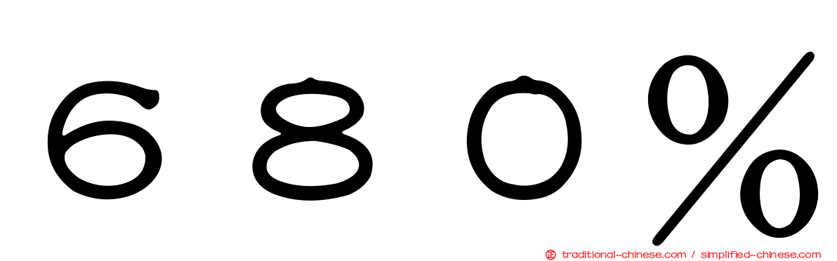 ６８０％