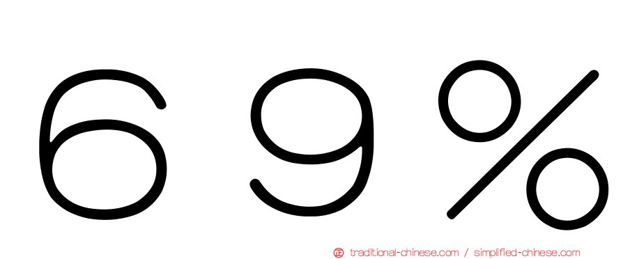 ６９％