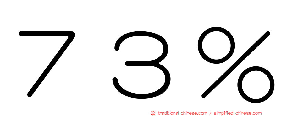 ７３％