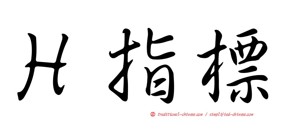 Ｈ指標
