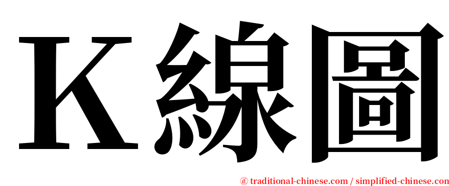 Ｋ線圖 serif font