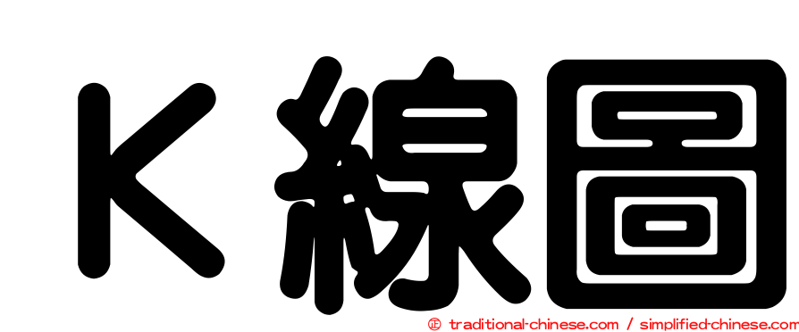 Ｋ線圖